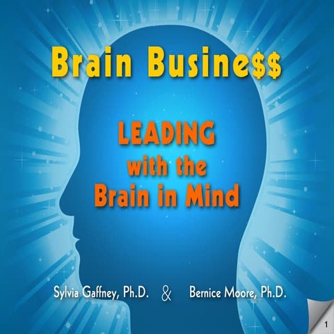 Brain Business Slides_080112_Brain Basics copy