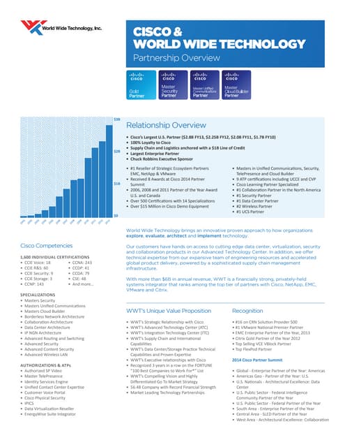 WWT Corporate Overview Brochure - 2015 | PDF | Business Banking ...