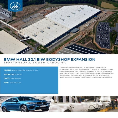 BMW Hall 32.1 BiW Bodyshop Expansion Project | PDF