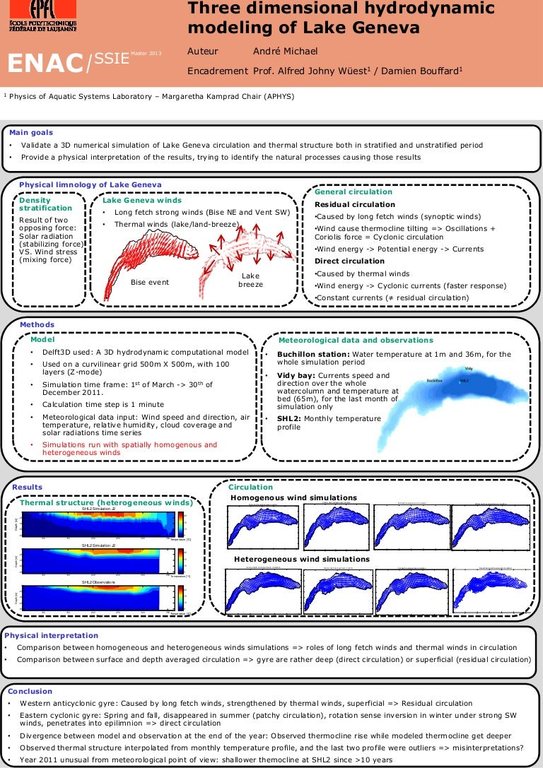 Greek god of life and death picture
