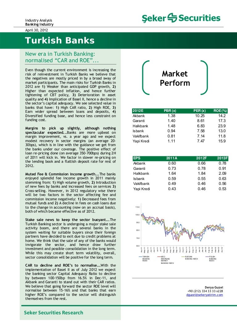Turkish Banking Sector April2012