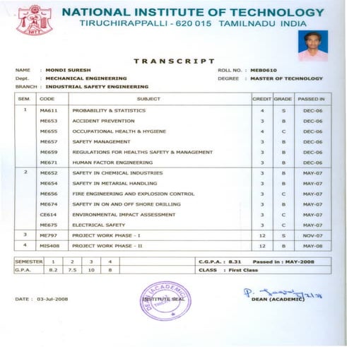 M.TECH CONSOLIDATE MARK SHEET