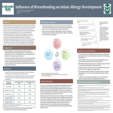 POSTER Influence of breastfeeding on infant allergy development