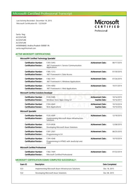 Certificate of Completion - SEC504 | PDF