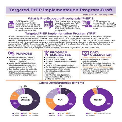 TPIP-Factsheet