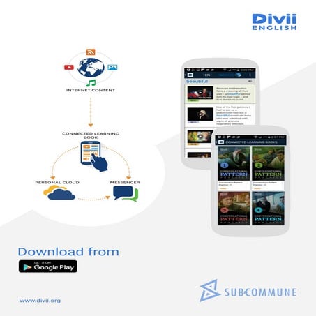 Divii_English_brochure-v.1.1 | PDF