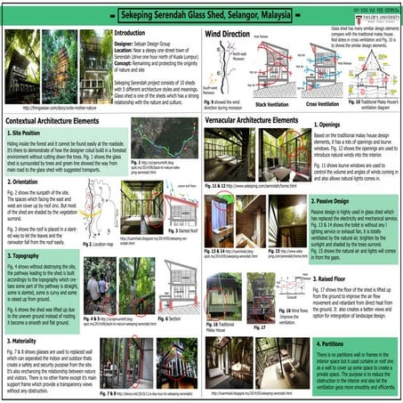 Design Studio 5: Site Analysis Presentation Boards | PDF