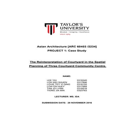 BSC (H) ARCHITECTURE DEGREE SEM 4 ASIAN ARCHITECTURE CASE STUDY PAPER 