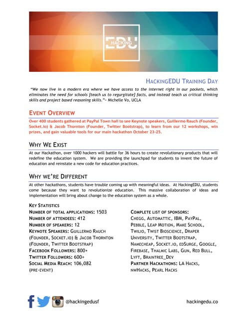 HackingEDU Training Day
