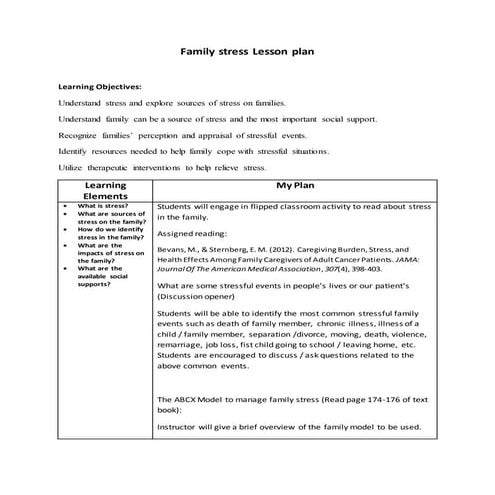 Family stress Lesson plan