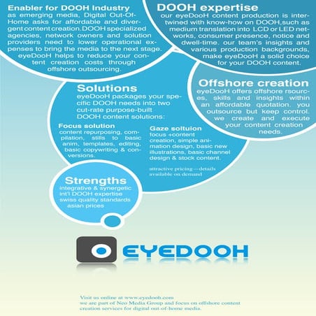 EyeDooh-brochure-mockup001-portrait-v4