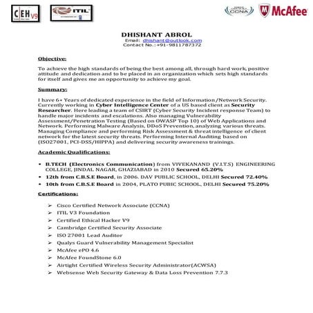 Dhishant -Latest Resume