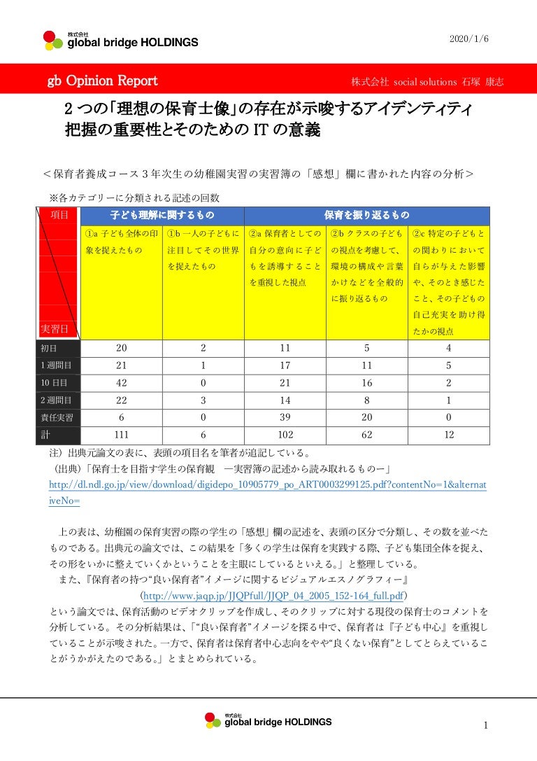 2 つの 理想の保育士像 の存在が示唆するアイデンティティ把握の重要性とそのためのitの意義 2 つの 理想の保育士像 の存在が示唆するアイデンティティ把握の重要性とそのためのitの意義