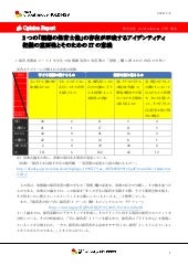2 つの 理想の保育士像 の存在が示唆するアイデンティティ把握の重要性とそのためのitの意義 2 つの 理想の保育士像 の存在が示唆するアイデンティティ把握の重要性とそのためのitの意義