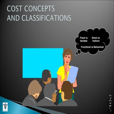 Cost Concepts.ppt