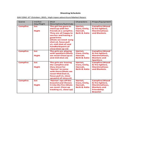 Shot list and film schedule | PPT