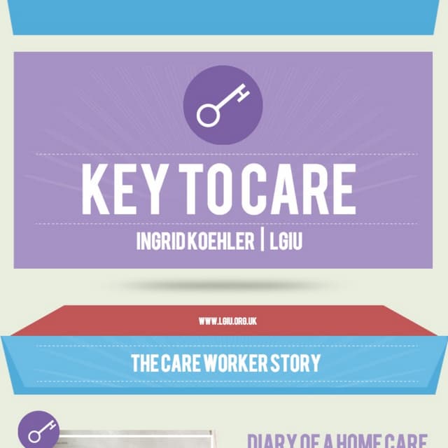keytocare