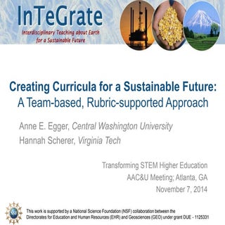 AAC&amp;U Presentation November 2014