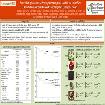 AACR 2013 (#2539) Survival of lymphoma and beverages consumption; alcohol, te...