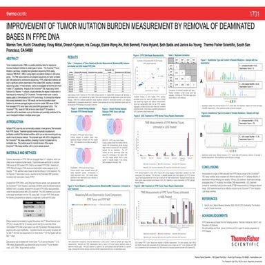Improvement of TMB Measurement by removal of Deaminated Bases in FFPE DNA
