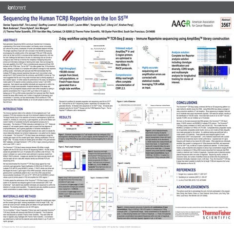 Sequencing the Human TCRβ Repertoire on the Ion S5TM