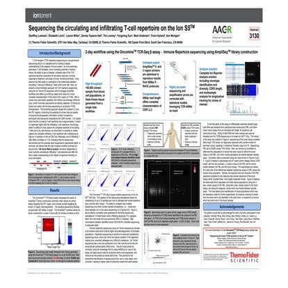 Sequencing the circulating and infiltrating T-cell repertoire on the Ion S5TM