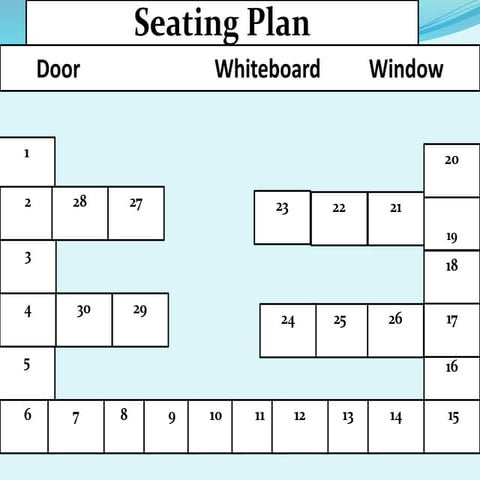Action project 1, 3B,C,E,F