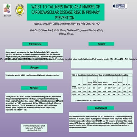 Māori health disparities | PDF