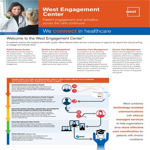 Engagement Center-Patient Day