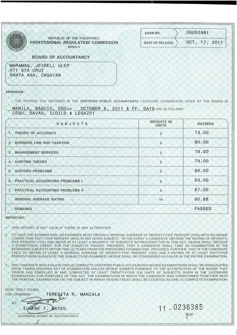 CPA Licensure Examination