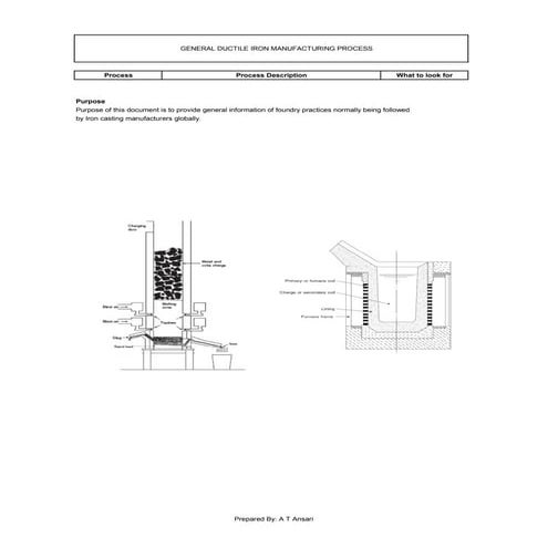 General Foundry Guidelines