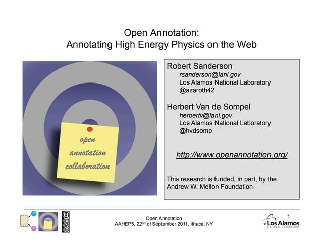 Open Annotation: Annotating High Energy Physics on the Web