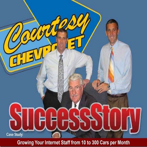 DealerAdvantage; Staffing for Online Sales Success