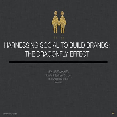 Aaker   rethinking brands