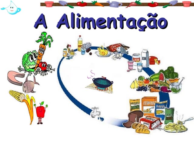 A alimentação