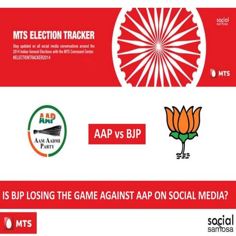 [Report] Is BJP Losing The Game Against AAP on Social Media?
