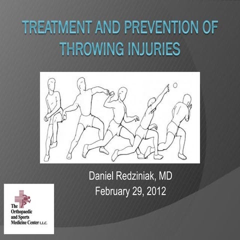Youth Sports Injury Day: ACL Injury Prevention | PPTX