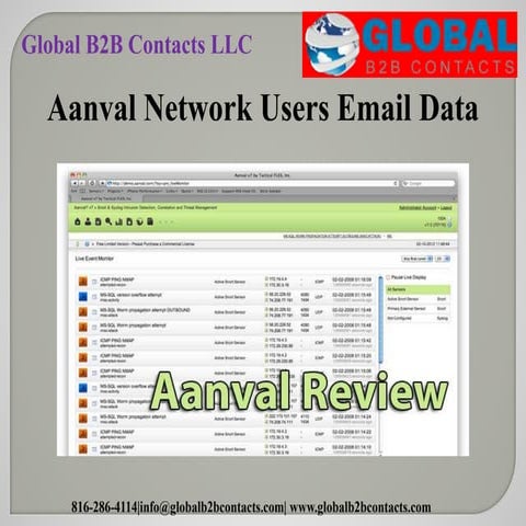 Aanval network users email data