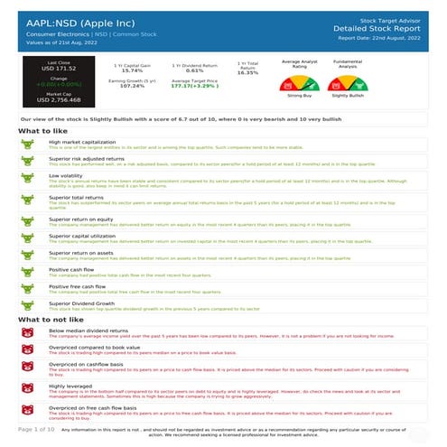 Apple Inc (AAPL) Stock Analysis Report | PDF