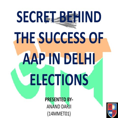SECRET BEHIND THE SUCCESS OF AAP(AAM AADMI PARTY)