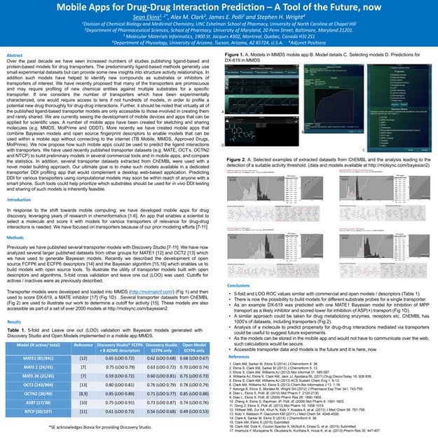 Mobile Apps for transporter Drug-drug interaction prediction - a tool of the ...