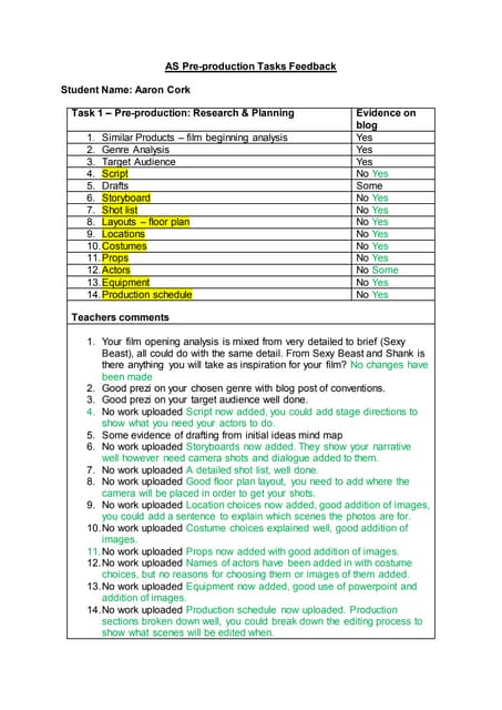 Production shedule | DOCX