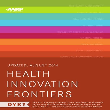  Health Innovation Frontiers 2014 | Whats your 50+ strategy