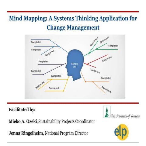 AASHE 2014 Mind Mapping: A Systems Thinking Application for Change Management