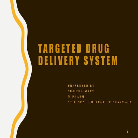  targeted  drug delivery slide