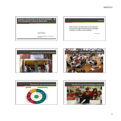 Aasl2011 website handouts