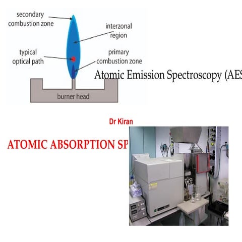 AAS mdnovjnsvrgewrgerwgerger 4egfw4rg wrg4rg4wrg wreuvnuPPT.pptx