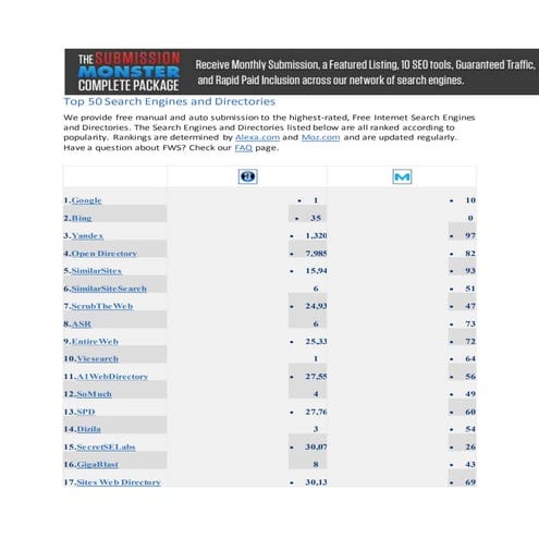 Aa top 50 search engines and directories | DOCX