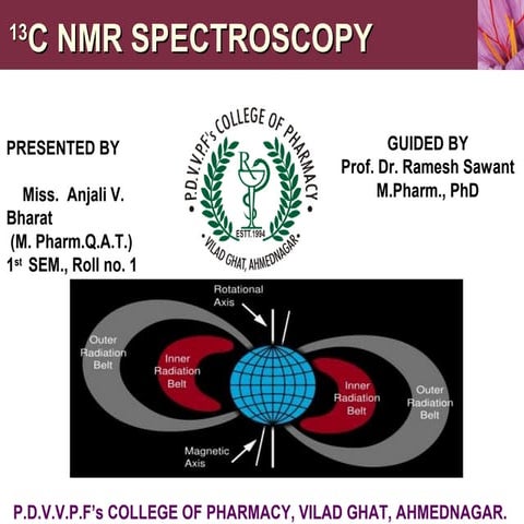 C 13 NMR Spectroscopy
