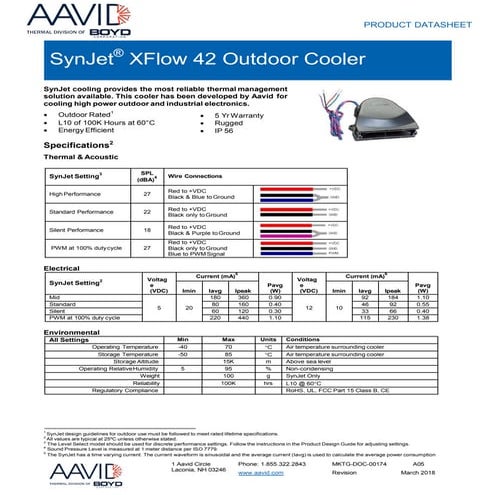 Aavid x flow42-outdoor-cooler | PDF